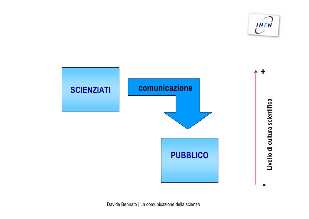 Assessing Contexts of Learning: