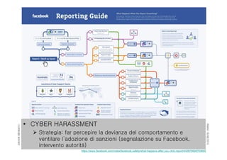 RIMINI19/06/2015
DAVIDEBENNATO
• CYBER HARASSMENT
 Strategia: far percepire la devianza del comportamento e
ventilare l’adozione di sanzioni (segnalazione su Facebook,
intervento autorità)
https://www.facebook.com/notes/facebook-safety/what-happens-after-you-click-report/432670926753695
 