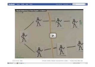 Sociologia di Facebook