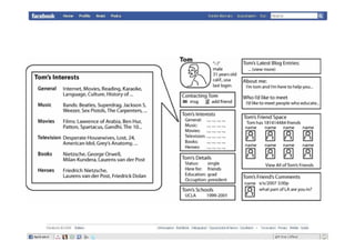 Sociologia di Facebook