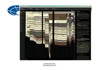 La sociologia dei Wiki