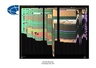 La sociologia dei Wiki