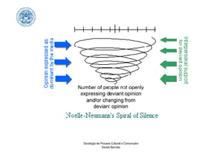 Sociologia dei Processi Culturali e Comunicativi
                Davide Bennato
 