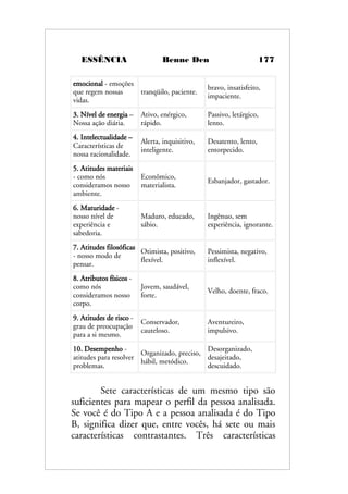ESSÊNCIA Benne Den 177
emocional - emoções
que regem nossas
vidas.
tranqüilo, paciente.
bravo, insatisfeito,
impaciente.
3. Nível de energia –
Nossa ação diária.
Ativo, enérgico,
rápido.
Passivo, letárgico,
lento.
4. Intelectualidade –
Características de
nossa racionalidade.
Alerta, inquisitivo,
inteligente.
Desatento, lento,
entorpecido.
5. Atitudes materiais
- como nós
consideramos nosso
ambiente.
Econômico,
materialista.
Esbanjador, gastador.
6. Maturidade -
nosso nível de
experiência e
sabedoria.
Maduro, educado,
sábio.
Ingênuo, sem
experiência, ignorante.
7. Atitudes filosóficas
- nosso modo de
pensar.
Otimista, positivo,
flexível.
Pessimista, negativo,
inflexível.
8. Atributos físicos -
como nós
consideramos nosso
corpo.
Jovem, saudável,
forte.
Velho, doente, fraco.
9. Atitudes de risco -
grau de preocupação
para a si mesmo.
Conservador,
cauteloso.
Aventureiro,
impulsivo.
10. Desempenho -
atitudes para resolver
problemas.
Organizado, preciso,
hábil, metódico.
Desorganizado,
desajeitado,
descuidado.
Sete características de um mesmo tipo são
suficientes para mapear o perfil da pessoa analisada.
Se você é do Tipo A e a pessoa analisada é do Tipo
B, significa dizer que, entre vocês, há sete ou mais
características contrastantes. Três características
 