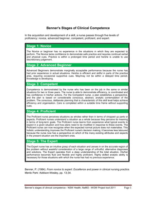 Benner’s stages of clinical competence - NSW Health, NaMO - WOW Project tool 2011 Page 1
Benner's Stages of Clinical Competence
In the acquisition and development of a skill, a nurse passes through five levels of
proficiency: novice, advanced beginner, competent, proficient, and expert.
Stage 1: Novice
The Novice or beginner has no experience in the situations in which they are expected to
perform. The Novice lacks confidence to demonstrate safe practice and requires continual verbal
and physical cues. Practice is within a prolonged time period and he/she is unable to use
discretionary judgement.
Stage 2: Advanced Beginner
Advanced Beginners demonstrate marginally acceptable performance because the nurse has
had prior experience in actual situations. He/she is efficient and skilful in parts of the practice
area, requiring occasional supportive cues. May/may not be within a delayed time period.
Knowledge is developing.
Stage 3: Competent
Competence is demonstrated by the nurse who has been on the job in the same or similar
situations for two or three years. The nurse is able to demonstrate efficiency, is coordinated and
has confidence in his/her actions. For the Competent nurse, a plan establishes a perspective,
and the plan is based on considerable conscious, abstract, analytic contemplation of the
problem. The conscious, deliberate planning that is characteristic of this skill level helps achieve
efficiency and organisation. Care is completed within a suitable time frame without supporting
cues.
Stage 4: Proficient
The Proficient nurse perceives situations as wholes rather than in terms of chopped up parts or
aspects. Proficient nurses understand a situation as a whole because they perceive its meaning
in terms of long-term goals. The Proficient nurse learns from experience what typical events to
expect in a given situation and how plans need to be modified in response to these events. The
Proficient nurse can now recognise when the expected normal picture does not materialise. This
holistic understanding improves the Proficient nurse's decision making; it becomes less laboured
because the nurse now has a perspective on which of the many existing attributes and aspects
in the present situation are the important ones.
Stage 5: The Expert
The Expert nurse has an intuitive grasp of each situation and zeroes in on the accurate region of
the problem without wasteful consideration of a large range of unfruitful, alternative diagnoses
and solutions. The Expert operates from a deep understanding of the total situation. His/her
performance becomes fluid and flexible and highly proficient. Highly skilled analytic ability is
necessary for those situations with which the nurse has had no previous experience.
Benner, P. (1984). From novice to expert: Excellence and power in clinical nursing practice.
Menlo Park: Addison-Wesley, pp. 13-34.
 