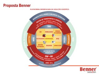 Consumidor mais exigente.