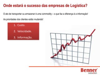 Explosão no consumo das classes C e D.