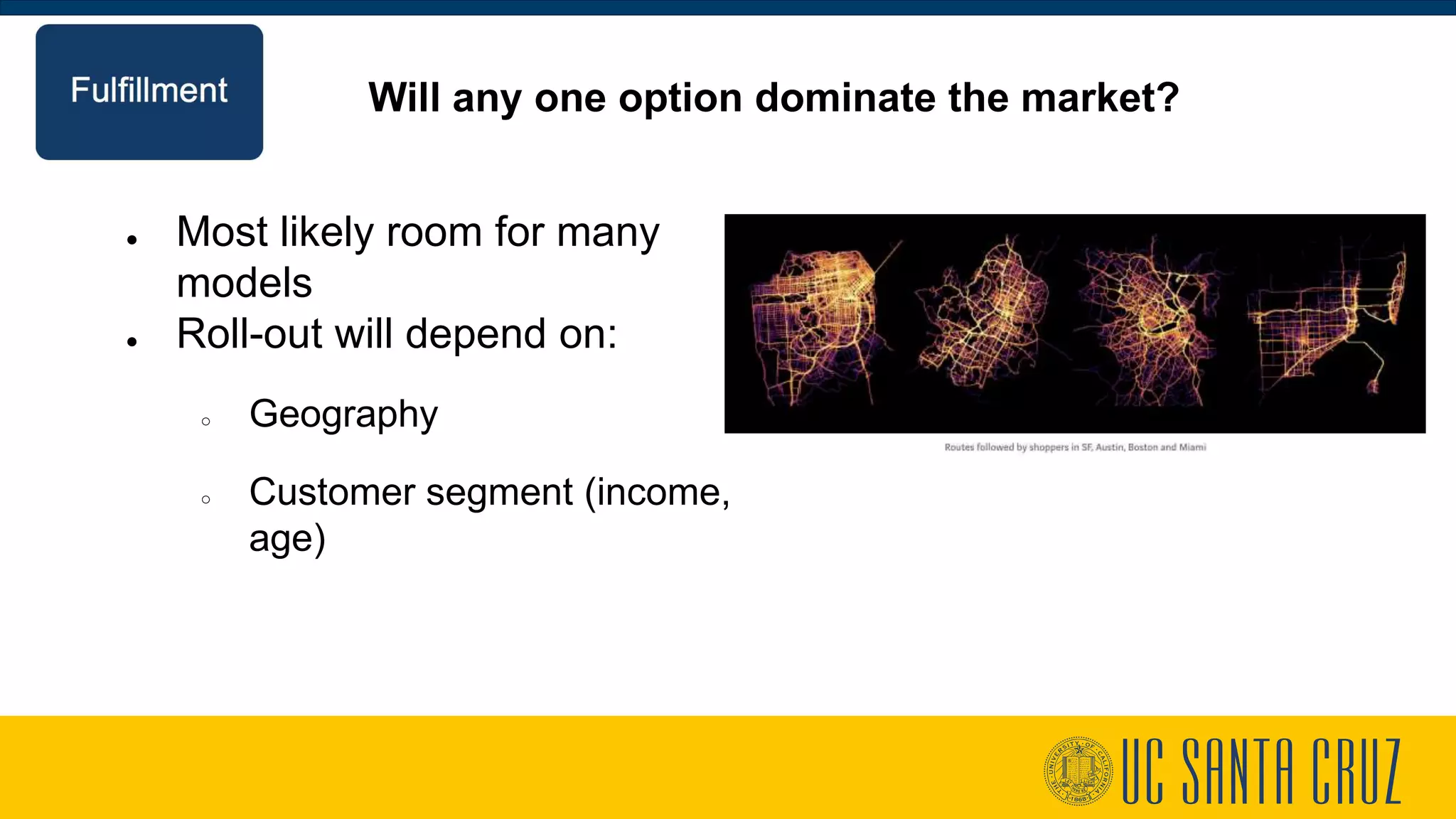 Will any one option dominate the market?
● Most likely room for many
models
● Roll-out will depend on:
○ Geography
○ Customer segment (income,
age)
 