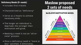 Defeiency Motivated BENNER'S AND MASLOW'S THEORY - NURSING THEORIES | PDF