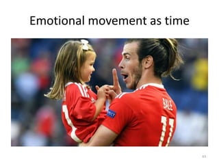 Emotional movement as time
43
 
