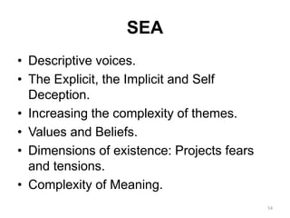 SEA
• Descriptive voices.
• The Explicit, the Implicit and Self
Deception.
• Increasing the complexity of themes.
• Values and Beliefs.
• Dimensions of existence: Projects fears
and tensions.
• Complexity of Meaning.
54
 