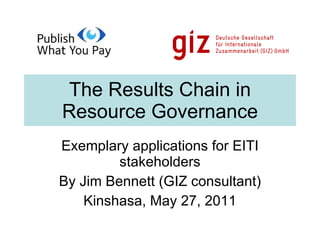 The Results Chain in Resource Governance Exemplary applications for EITI stakeholders By Jim Bennett (GIZ consultant) Kinshasa, May 27, 2011 