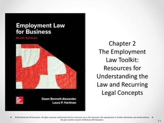 2-1
Chapter 2
The Employment
Law Toolkit:
Resources for
Understanding the
Law and Recurring
Legal Concepts
©2019 McGraw-Hill Education. All rights reserved. Authorized only for instructor use in the classroom. No reproduction or further distribution permitted without
the prior written consent of McGraw-Hill Education.
 