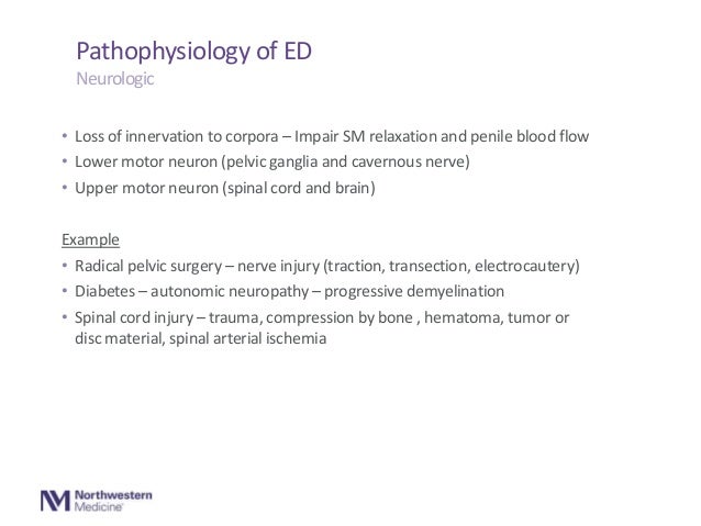 Phenytoin Erectile Dysfunction