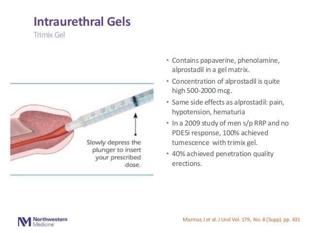 Erectile Dysfunction and Scleroderma: Evaluation and Managament