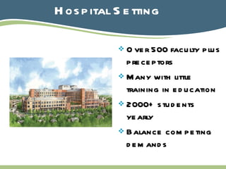 Hospital Setting Over 500 faculty plus preceptors Many with little training in education 2000+ students yearly Balance competing demands 