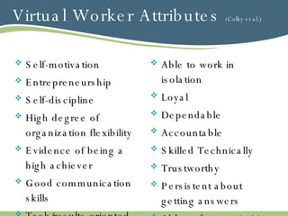 Virtual Worker Attributes  (Colky et al.) Self-motivation Entrepreneurship Self-discipline High degree of organization flexibility Evidence of being a high achiever Good communication skills Task/results oriented Able to work in isolation Loyal Dependable Accountable Skilled Technically Trustworthy Persistent about getting answers Able to focus priorities 