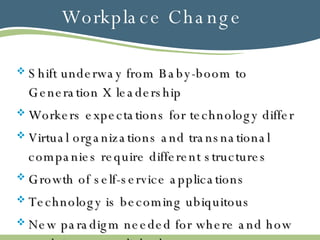 Workplace Change Shift underway from Baby-boom to Generation X leadership Workers expectations for technology differ Virtual organizations and transnational companies require different structures Growth of self-service applications Technology is becoming ubiquitous New paradigm needed for where and how work is accomplished 