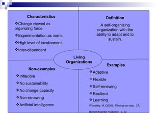 Bennett Models Of Change | PPT