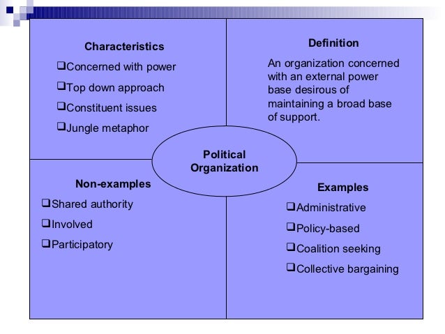 Bennett Models Of Change