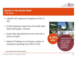 Export in the South West
   The facts…

   • 196,605 VAT registered companies (9.4% of
     UK)

   • 5,700 companies export from the South West
     50/50 split goods / services

   • South West lags behind the rest of the UK in
     terms of export
                                                    4.3%   Challenge is to
   • National Challenge is to increase number of
                                                    GDP    boost exports
                                                           and increase
     companies exporting from 20% to 25%                   number of
                                                           companies
                                                           exporting

     Source: HMRC and UK Trade & Investment

UK Trade & Investment | Exporting for Growth                                 13
 