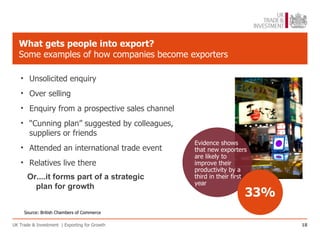 What gets people into export?
   Some examples of how companies become exporters

   • Unsolicited enquiry
   • Over selling
   • Enquiry from a prospective sales channel
   • “Cunning plan” suggested by colleagues,
     suppliers or friends
                                                Evidence shows
   • Attended an international trade event      that new exporters
                                                are likely to
   • Relatives live there                       improve their
                                                productivity by a
      Or....it forms part of a strategic        third in their first
                                                year
        plan for growth
                                                                   33%
     Source: British Chambers of Commerce

UK Trade & Investment | Exporting for Growth                             18
 