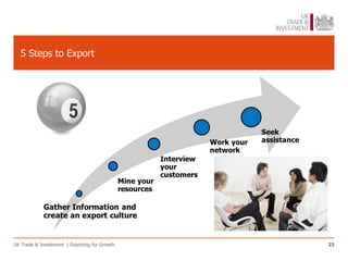 5 Steps to Export




UK Trade & Investment | Exporting for Growth   23
 