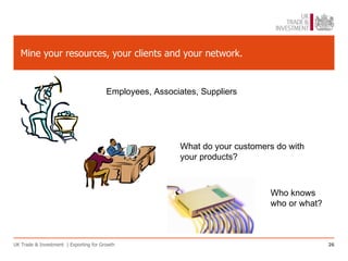 Mine your resources, your clients and your network.


                                        Employees, Associates, Suppliers




                                                          What do your customers do with
                                                          your products?



                                                                               Who knows
                                                                               who or what?



UK Trade & Investment | Exporting for Growth                                                  26
 