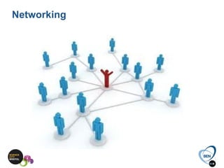 Networking
 