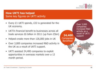 How UKTI has helped
  Some key figures on UKTI activity

  • Every £1 UKTI spends, £22 is generated for the
                                                                     Over 3,000
    UK economy.                                                      companies
                                                                     increased R&D
  • UKTI’s financial benefit to businesses across all                activity as a
    trade services £6 billion in 2011 (up from £5bn)                 result of UKTI
                                                         24,400      support
  • Helped create more than 126,000 jobs in UK          Companies
                                                         Benefited
  • Over 3,000 companies increased R&D activity in
    the UK as a result of UKTI support.
  • UKTI assisted 24,400 companies to exploit
    opportunities in overseas markets over a 12
    month period.


UK Trade & Investment | Exporting for Growth                                          35
 