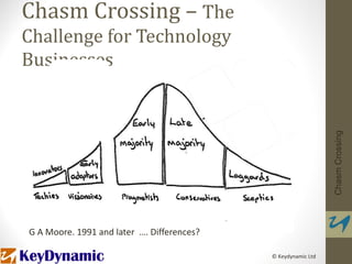 Chasm Crossing – The
Challenge for Technology
Businesses




                                                               Chasm Crossing
G A Moore. 1991 and later …. Differences?

                                            © Keydynamic Ltd
 