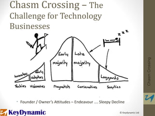 Chasm Crossing – The
Challenge for Technology
Businesses




                                                                            Chasm Crossing
 • Founder / Owner’s Attitudes – Endeavour …. Sleepy Decline

                                                         © Keydynamic Ltd
 