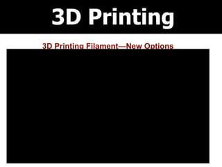 3D Printing
3D Printing Filament—New Options
 