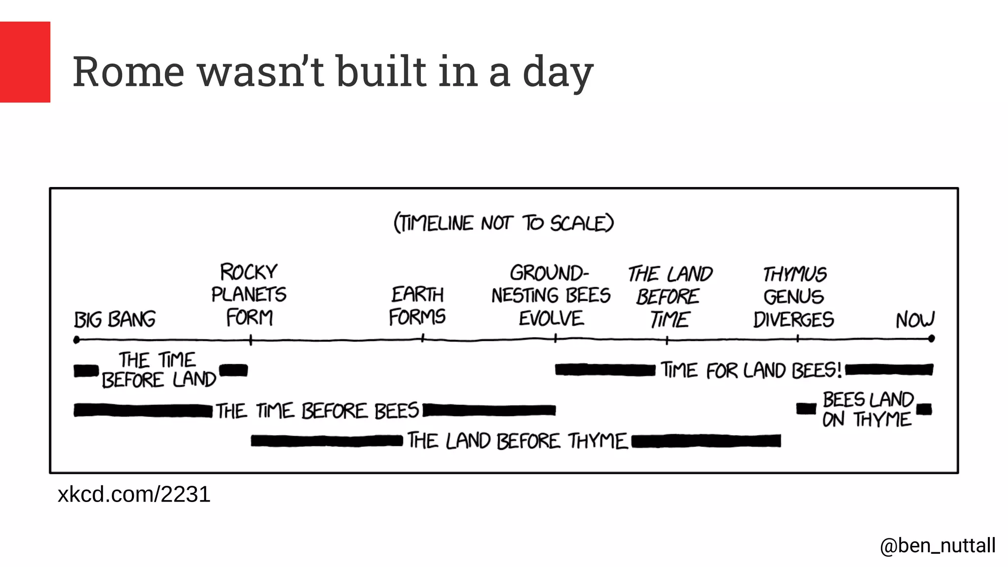 @ben_nuttall
Rome wasn’t built in a day
xkcd.com/2231
 