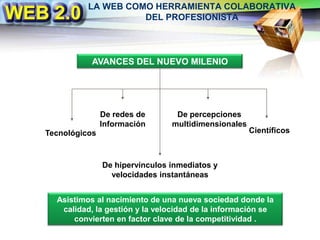 LA WEB COMO HERRAMIENTA COLABORATIVA DEL PROFESIONISTAAVANCES DEL NUEVO MILENIODe redes de InformaciónDe percepciones multidimensionalesCientíficosTecnológicosDe hipervínculos inmediatos y velocidades instantáneasAsistimos al nacimiento de una nueva sociedad donde la calidad, la gestión y la velocidad de la información se convierten en factor clave de la competitividad .