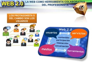  Es la WEB tradicional que todos conocemos, son un sistema de hipertextos vinculados y funciona a través de INTERNET utilizando un navegador.