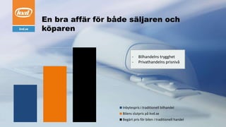 Inbytespris i traditionell bilhandel
Bilens slutpris på kvd.se
Begärt pris för bilen i traditionell handel
En bra affär för både säljaren och
köparen
- Bilhandelns trygghet
- Privathandelns prisnivå
 