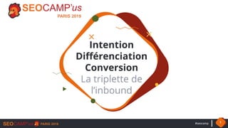 #seocamp 1
Intention
Différenciation
Conversion
La triplette de
l’inbound
 