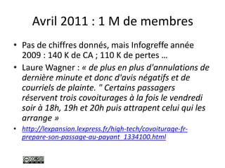 Avril 2011 : 1 M de membres
• Pas de chiffres donnés, mais Infogreffe année
2009 : 140 K de CA ; 110 K de pertes …
• Laure Wagner : « de plus en plus d'annulations de
dernière minute et donc d'avis négatifs et de
courriels de plainte. " Certains passagers
réservent trois covoiturages à la fois le vendredi
soir à 18h, 19h et 20h puis attrapent celui qui les
arrange »
• http://lexpansion.lexpress.fr/high-tech/covoiturage-fr-
prepare-son-passage-au-payant_1334100.html
 