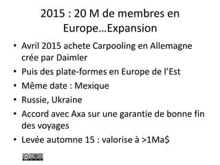 2015 : 20 M de membres en
Europe…Expansion
• Avril 2015 achete Carpooling en Allemagne
crée par Daimler
• Puis des plate-formes en Europe de l’Est
• Même date : Mexique
• Russie, Ukraine
• Accord avec Axa sur une garantie de bonne fin
des voyages
• Levée automne 15 : valorise à >1Ma$
 