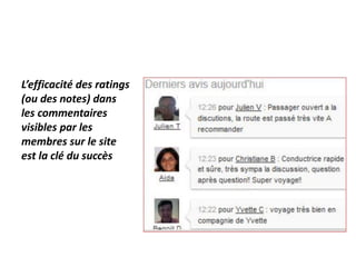 L’efficacité des ratings
(ou des notes) dans
les commentaires
visibles par les
membres sur le site
est la clé du succès
 