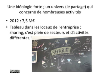 Une idéologie forte ; un univers (le partage) qui
concerne de nombreuses activités
• 2012 : 7,5 M€
• Tableau dans les locaux de l’entreprise :
sharing, c’est plein de secteurs et d’activités
différentes !
 