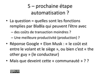 5 – prochaine étape
automatisation ?
• La question = quelles sont les fonctions
remplies par BlaBla qui peuvent l’être avec
– des coûts de transaction moindres ?
– Une meilleure productivité (production) ?
• Réponse Google + Elon Musk : « le coût est
entre le volant et le siège », ou bien c’est « the
other guy » (le conducteur)
• Mais que deveint cette « communauté » ? ?
 
