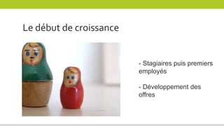 Le début de croissance
- Stagiaires puis premiers
employés
- Développement des
offres
 