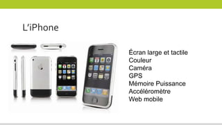 L’iPhone
Écran large et tactile
Couleur
Caméra
GPS
Mémoire Puissance
Accéléromètre
Web mobile
 
