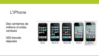 L’iPhone
Des centaines de
millions d’unités
vendues
300 brevets
déposés
 