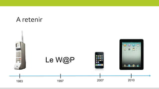 A retenir
1983 20071997
Le W@P
2010
 