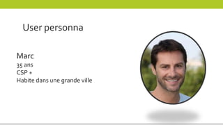 User personna
Marc
35 ans
CSP +
Habite dans une grande ville
 