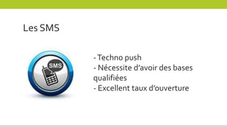 Les SMS
-Techno push
- Nécessite d’avoir des bases
qualifiées
- Excellent taux d’ouverture
 