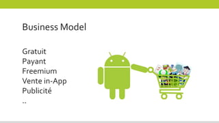 Business Model
Gratuit
Payant
Freemium
Vente in-App
Publicité
..
 